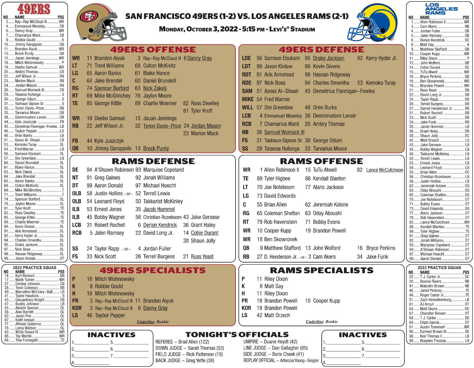 Nfl-los Angeles Rams At San Francisco 49ers Media Roster Flip Card-oct 3, 2022