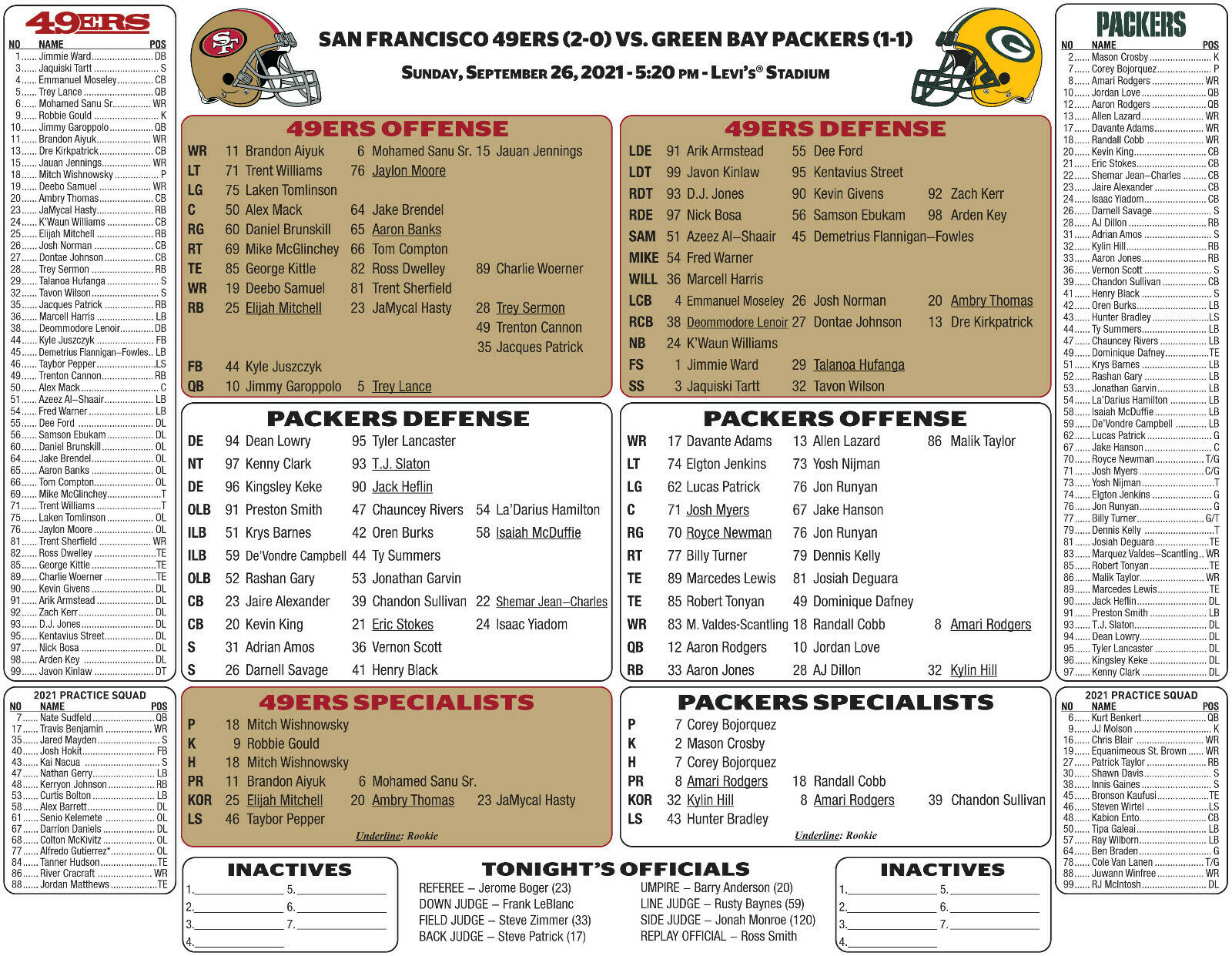 Green Bay Packers At San Francisco 49ers Roster Flip Card -sep 26, 2021